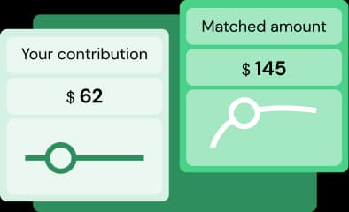 Contribution Matched Sample